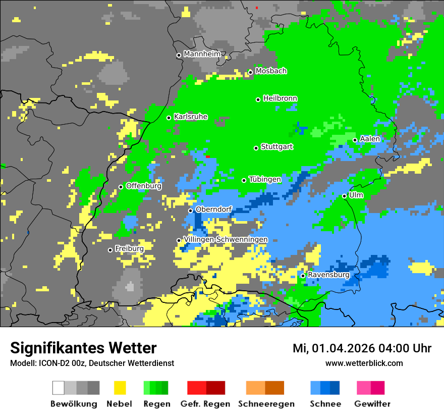 Signifikantes Wetter