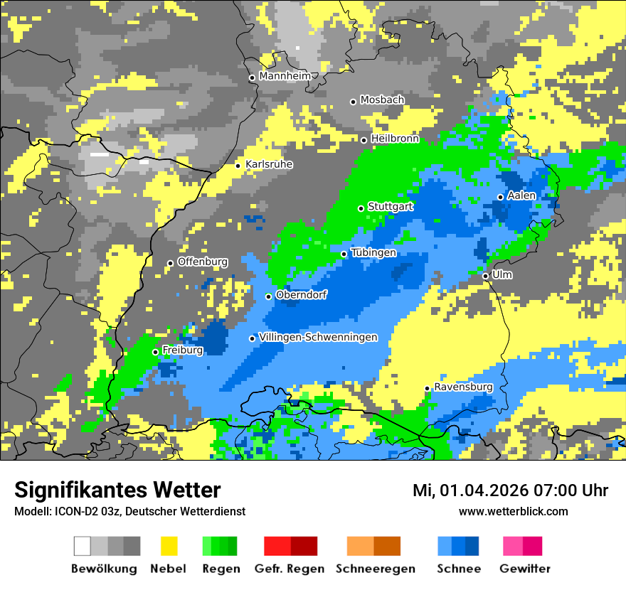 Signifikantes Wetter