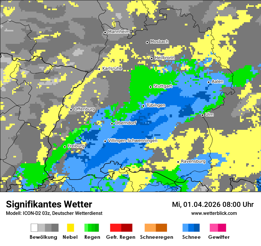 Signifikantes Wetter