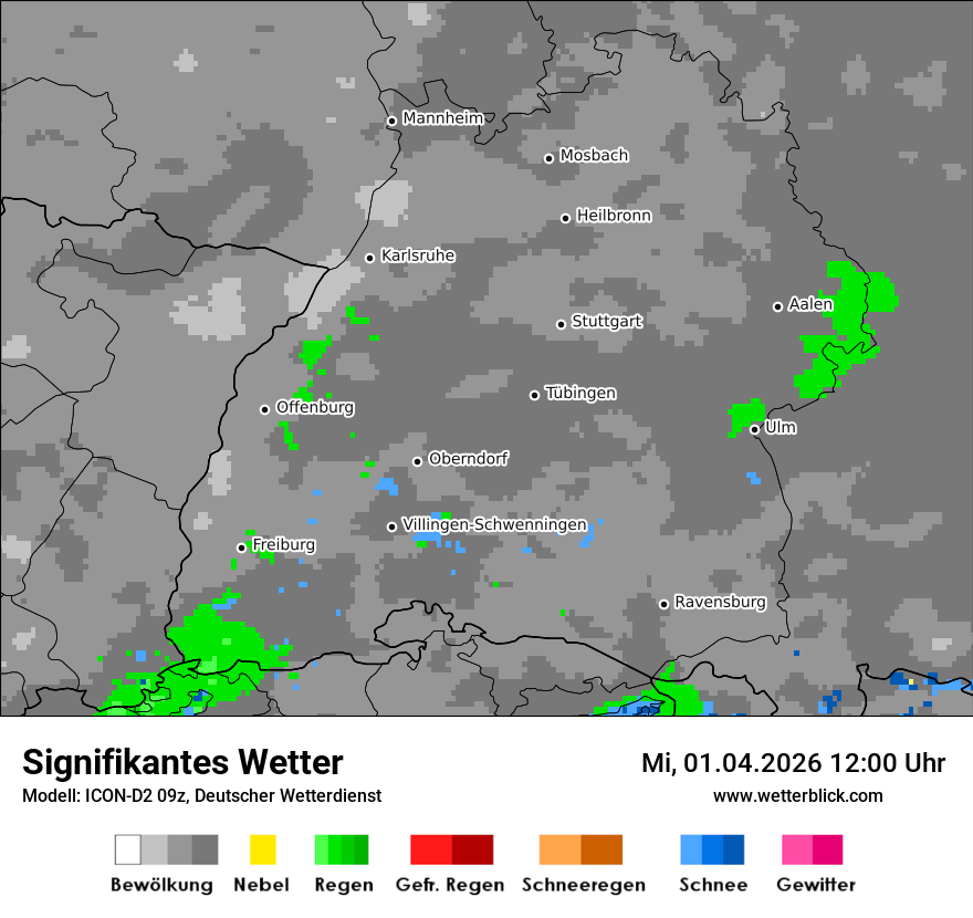 Signifikantes Wetter