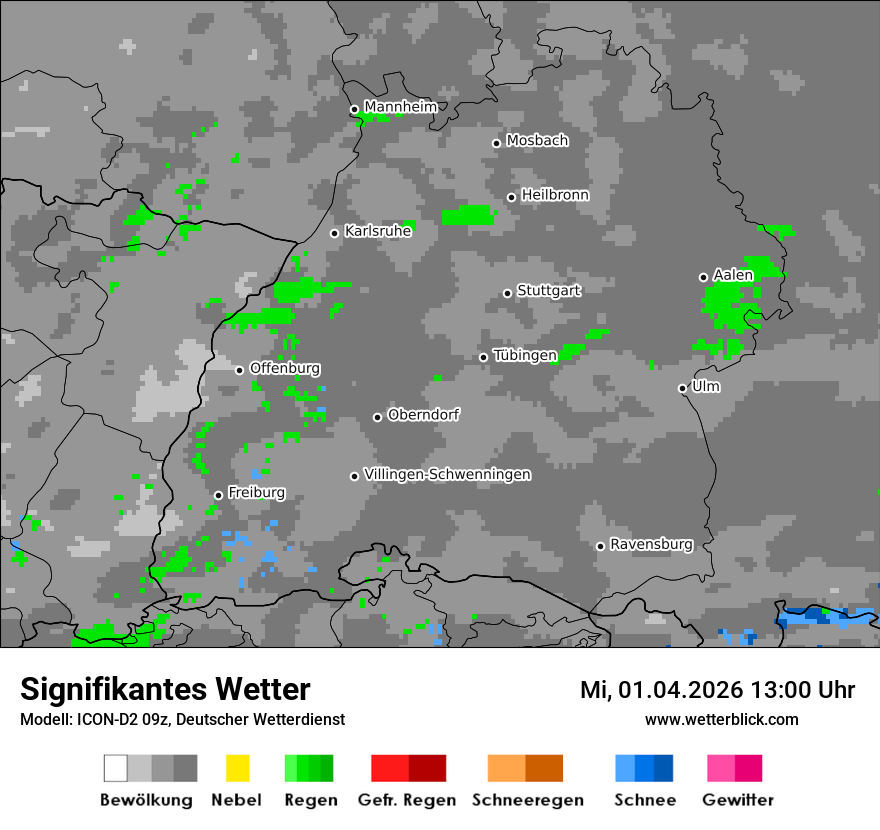 Signifikantes Wetter