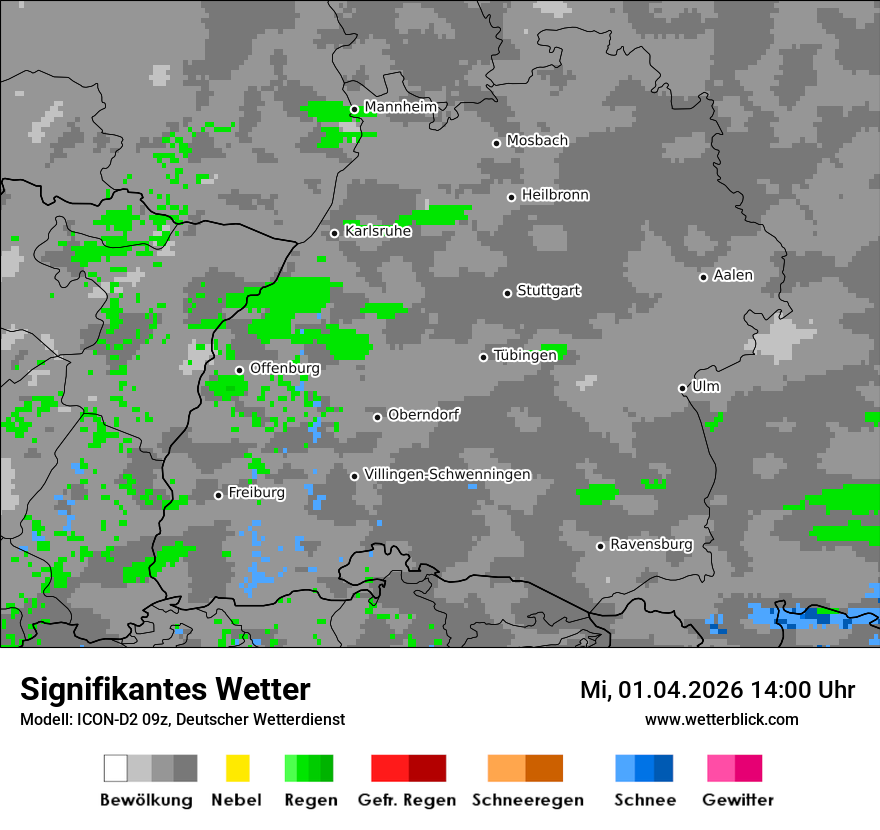 Signifikantes Wetter