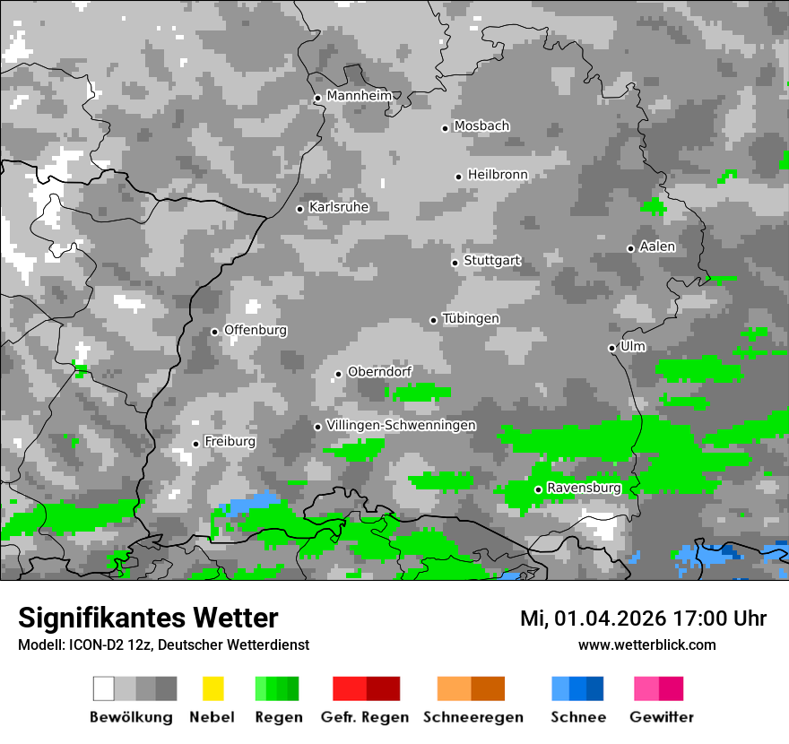 Signifikantes Wetter
