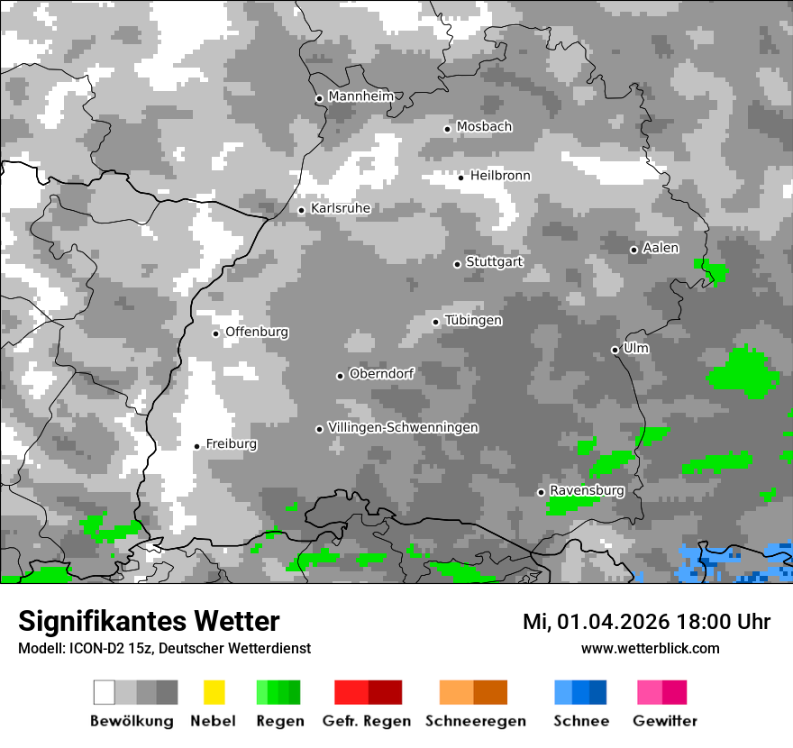 Signifikantes Wetter