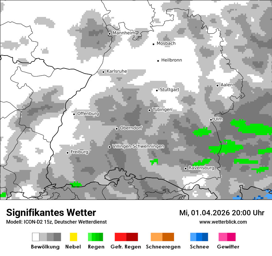 Signifikantes Wetter