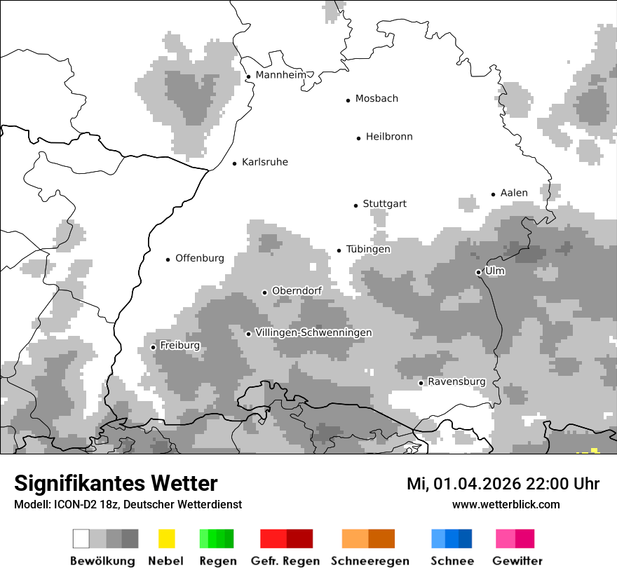 Signifikantes Wetter