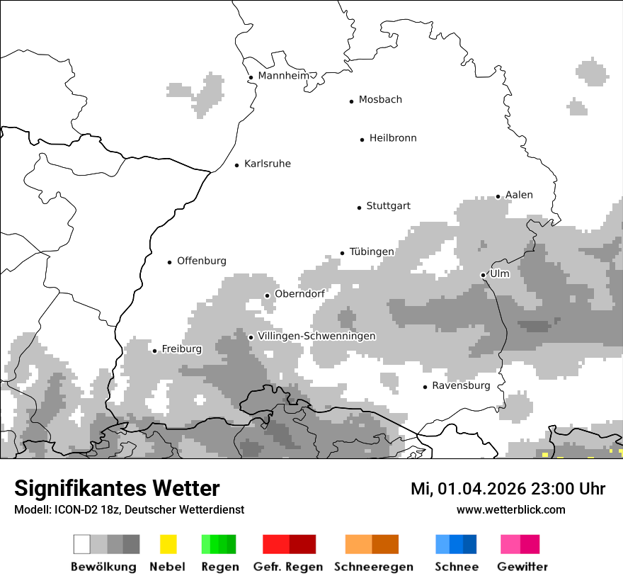 Signifikantes Wetter