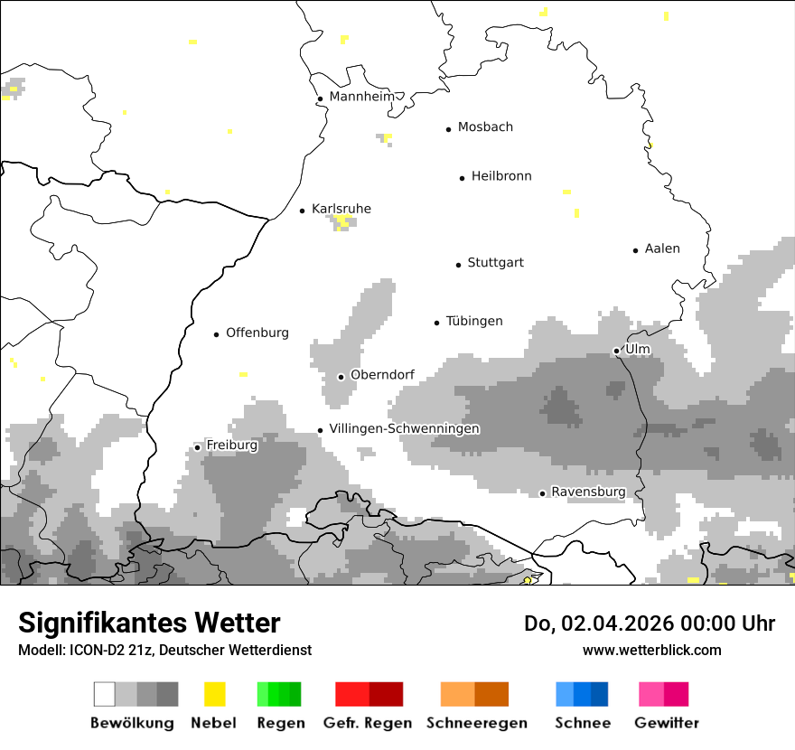 Signifikantes Wetter