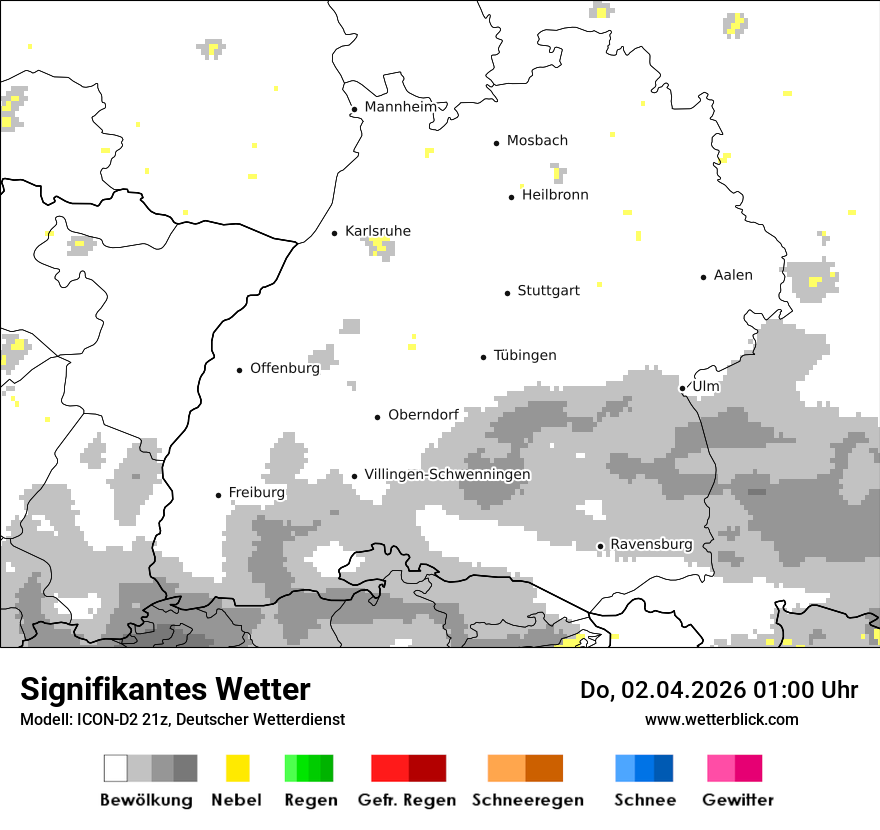 Signifikantes Wetter