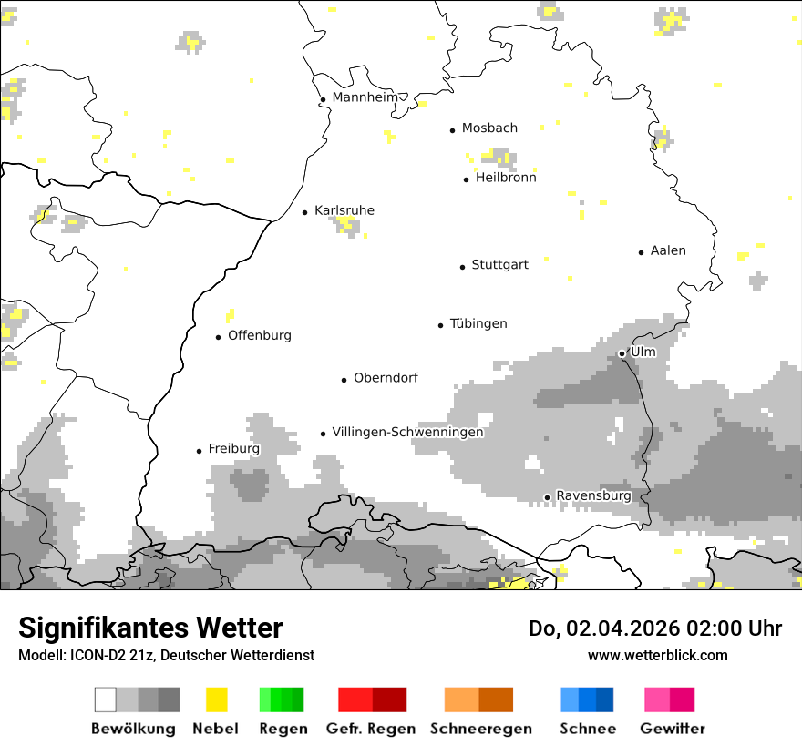 Signifikantes Wetter