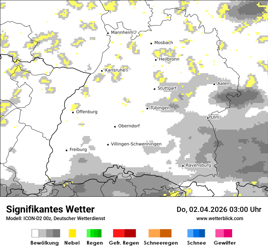 Signifikantes Wetter