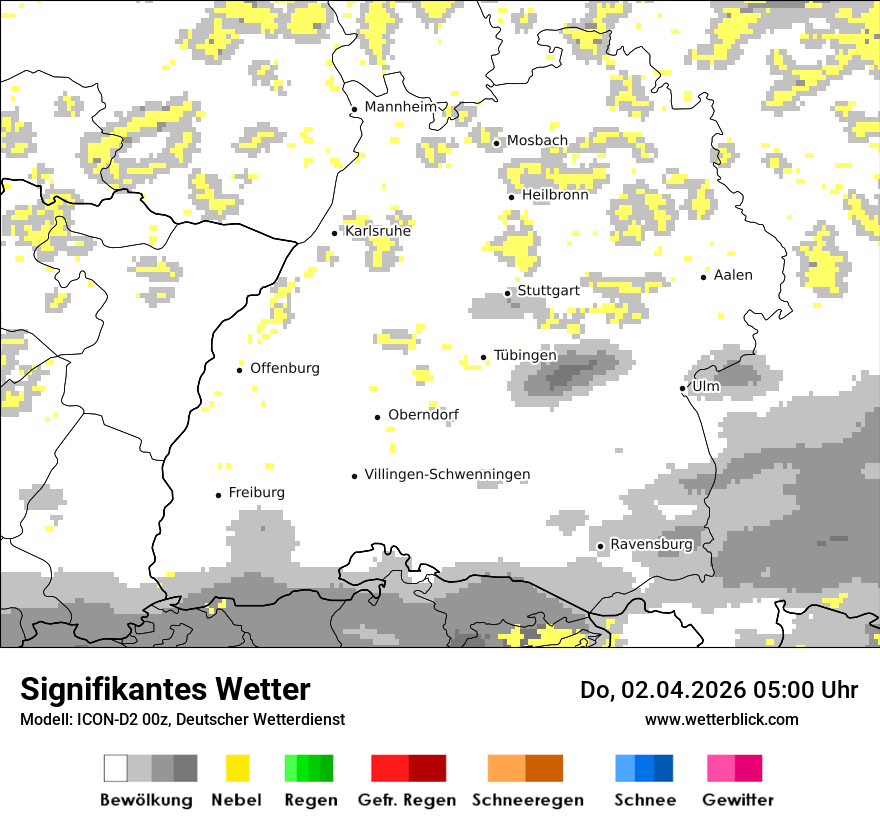 Signifikantes Wetter