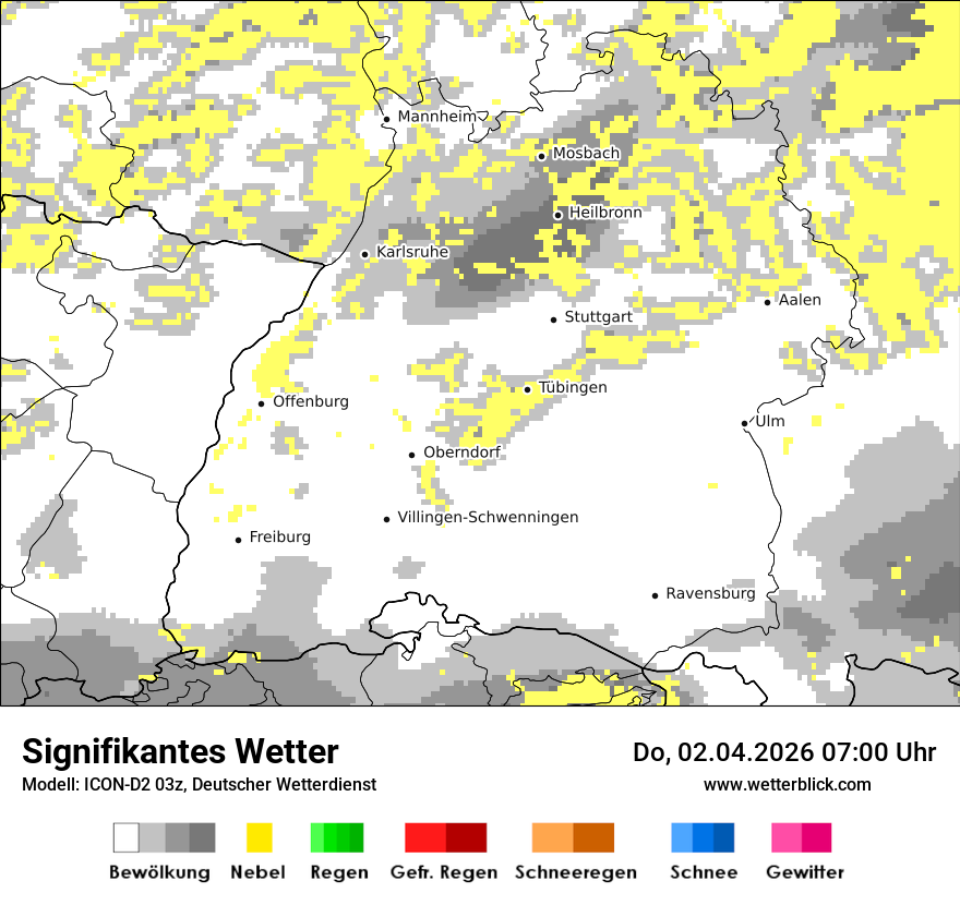 Signifikantes Wetter