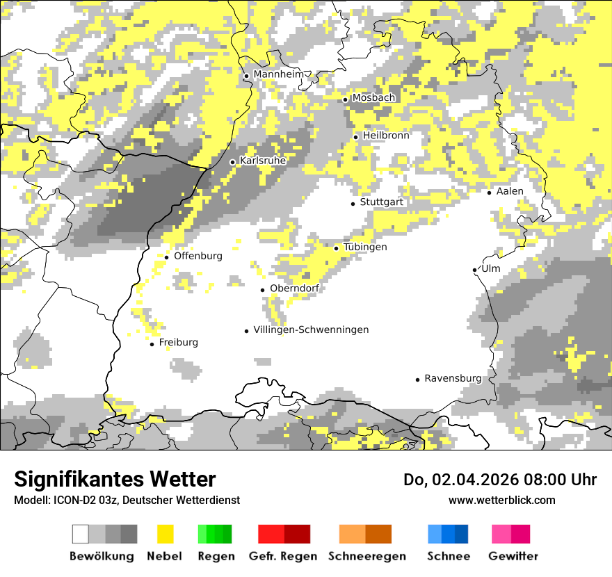 Signifikantes Wetter