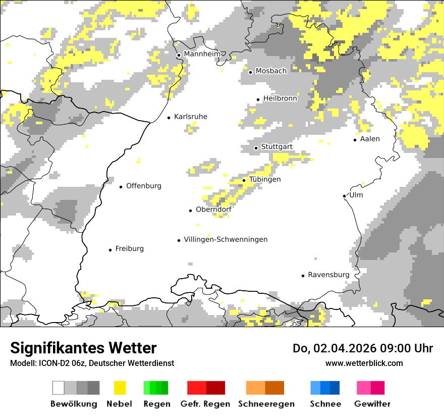 Signifikantes Wetter