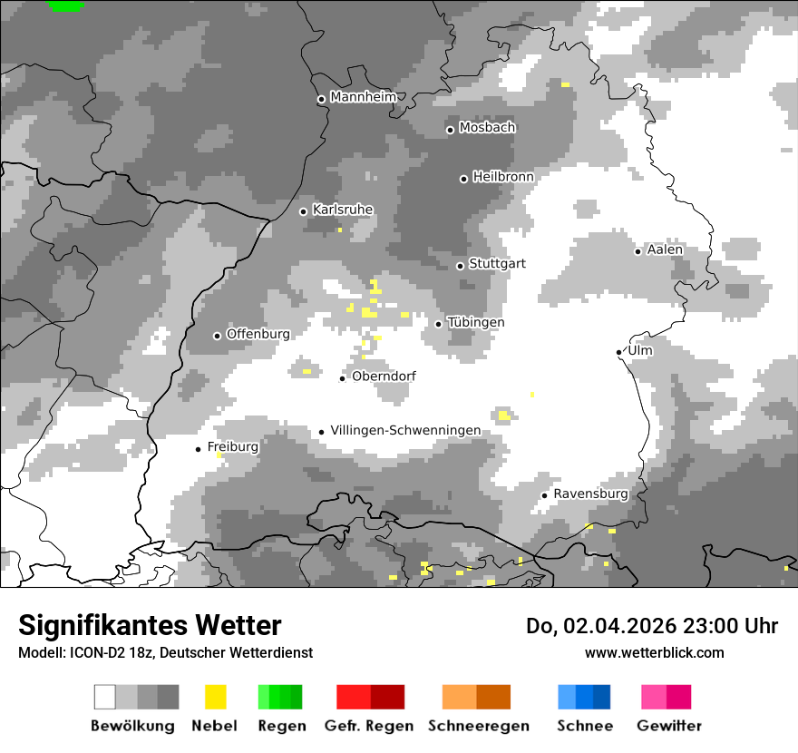 Signifikantes Wetter