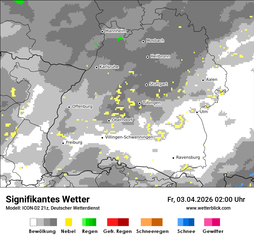 Signifikantes Wetter