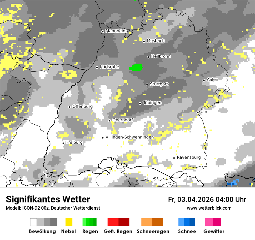 Signifikantes Wetter