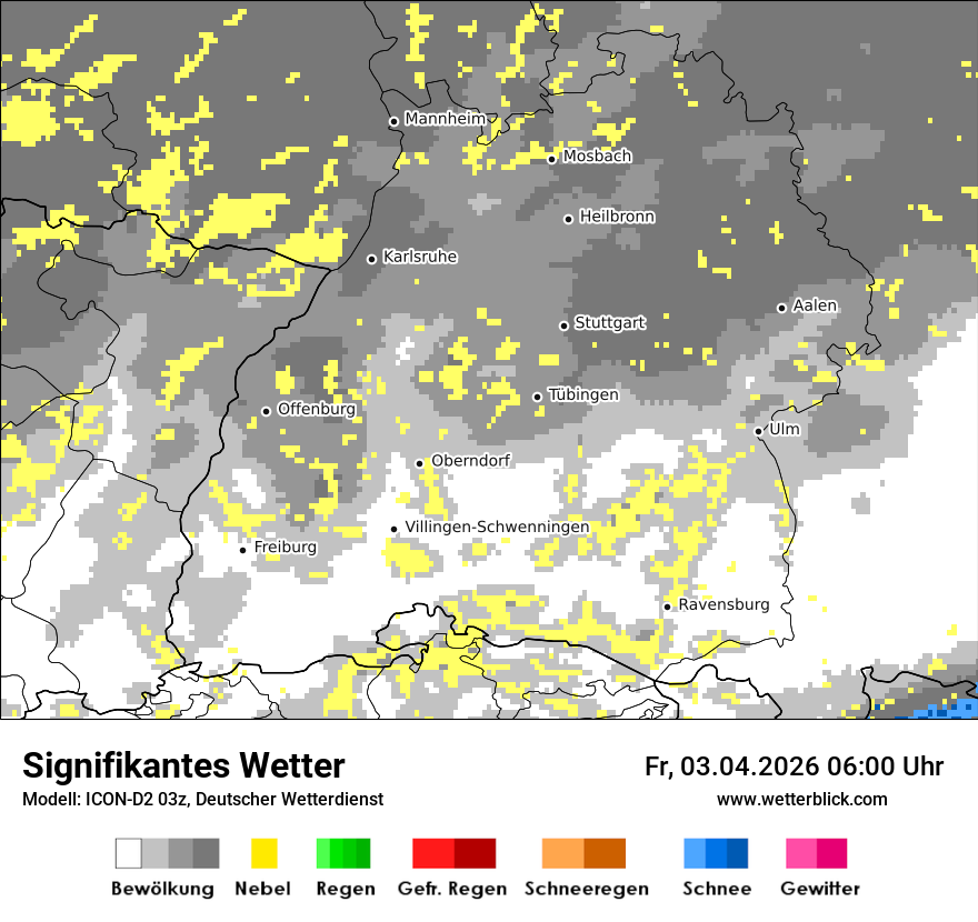 Signifikantes Wetter