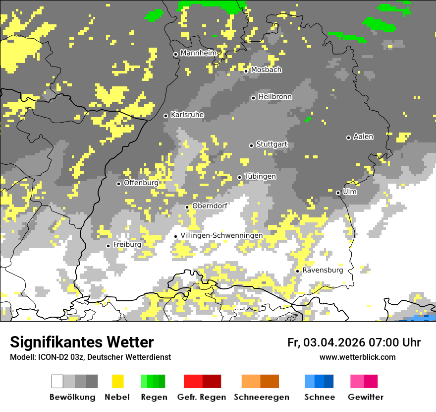 Signifikantes Wetter