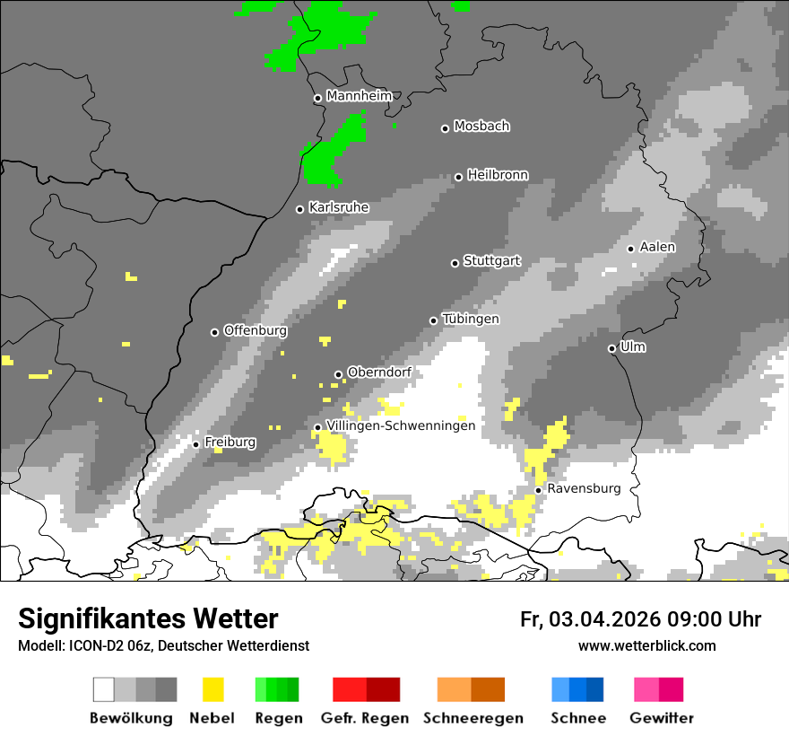 Signifikantes Wetter