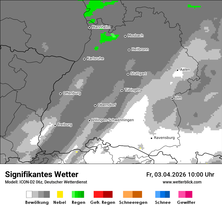 Signifikantes Wetter
