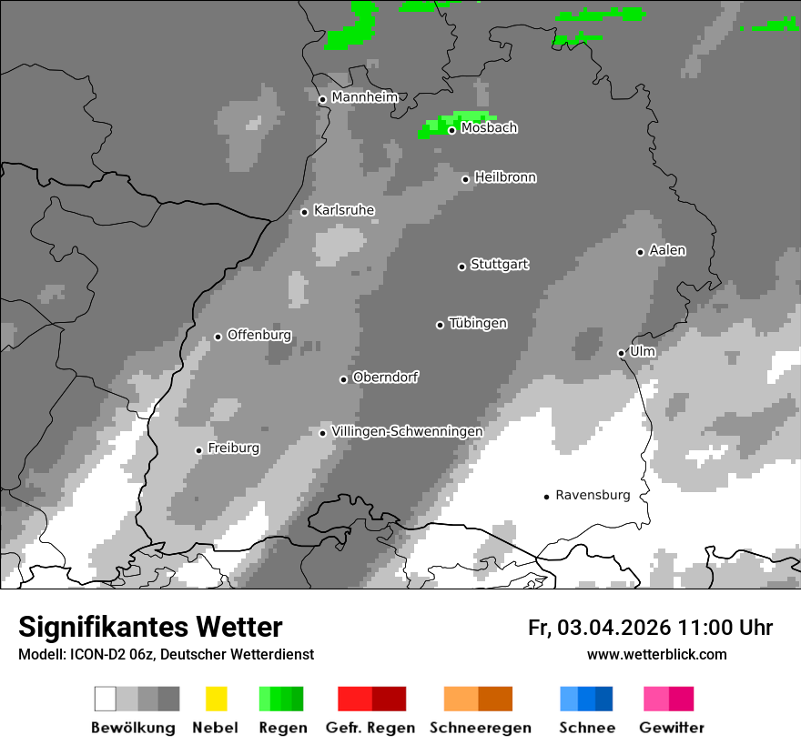 Signifikantes Wetter