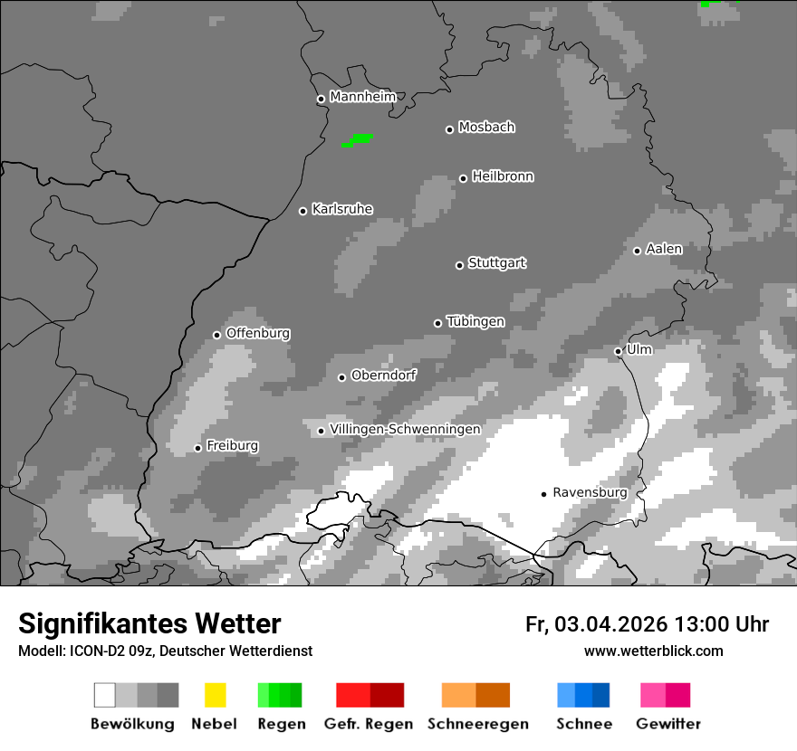 Signifikantes Wetter