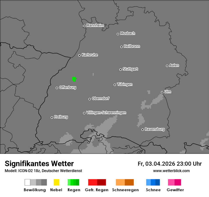 Signifikantes Wetter