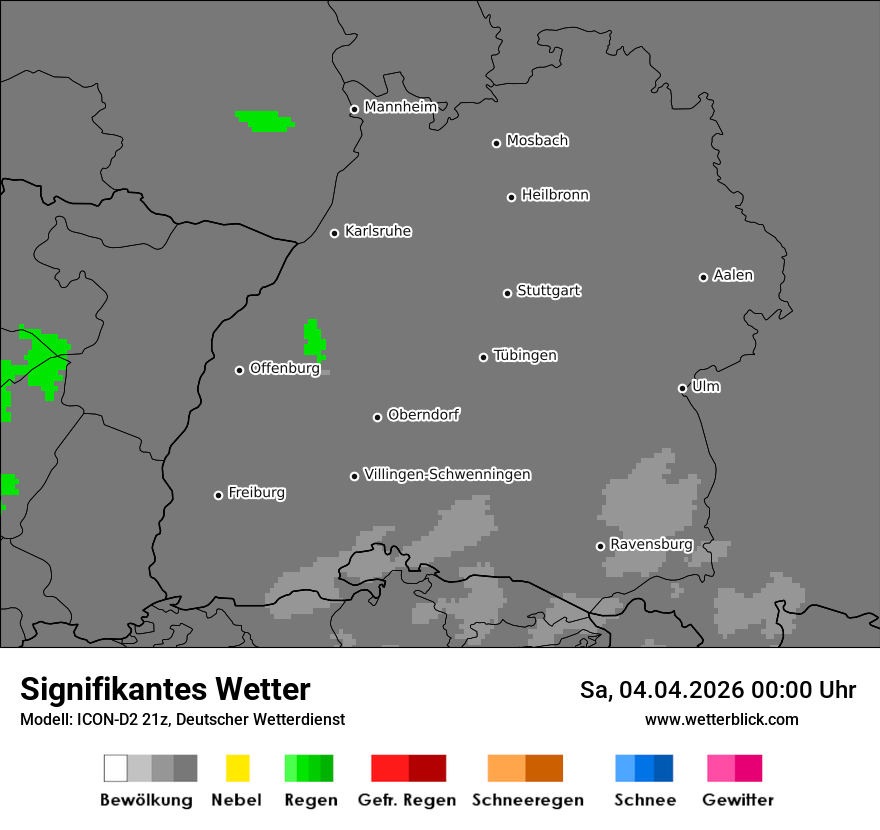 Signifikantes Wetter