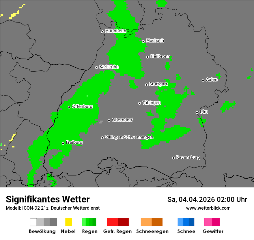 Signifikantes Wetter