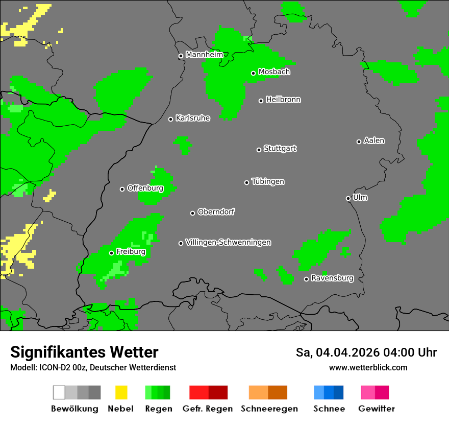 Signifikantes Wetter