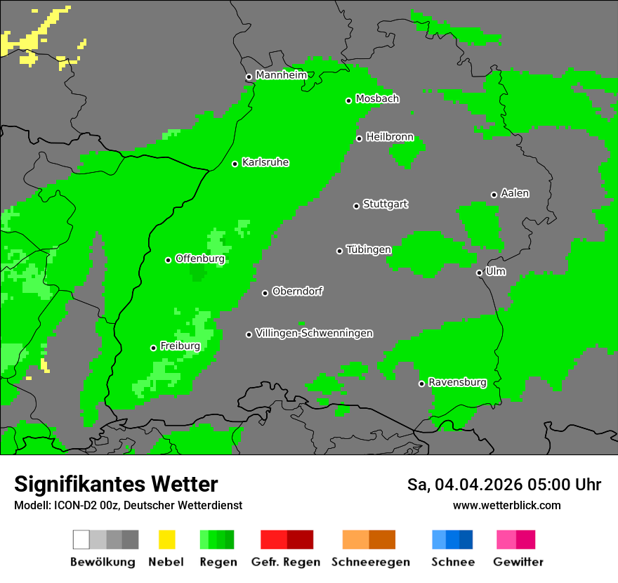 Signifikantes Wetter