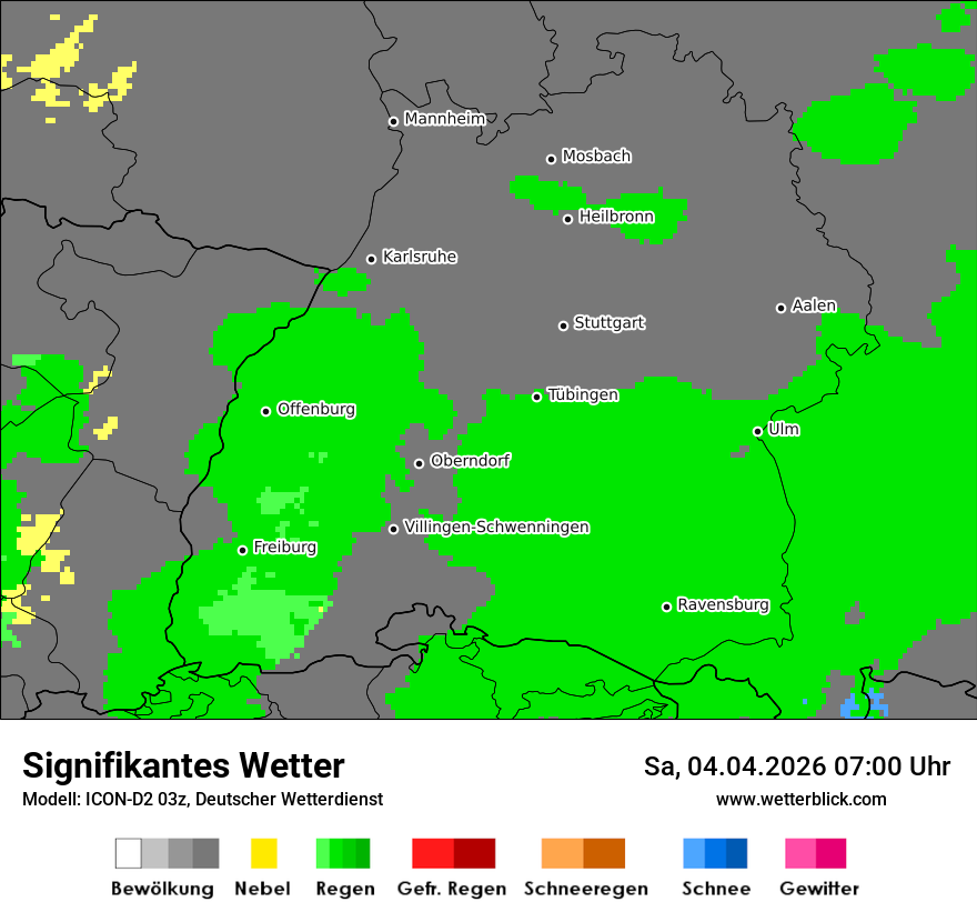 Signifikantes Wetter