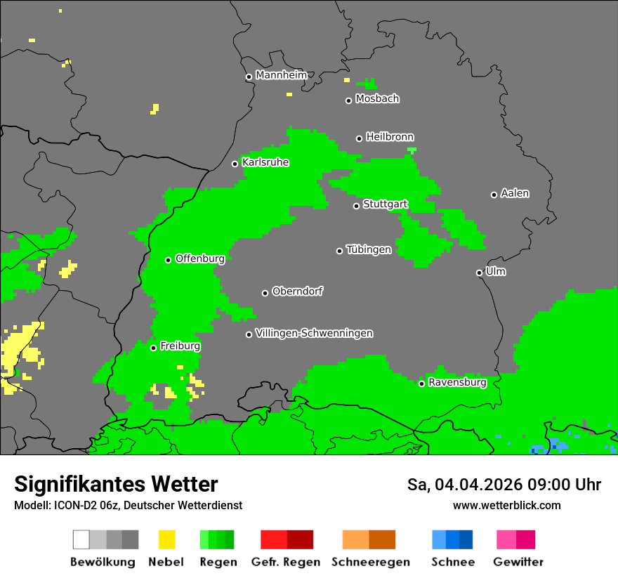Signifikantes Wetter