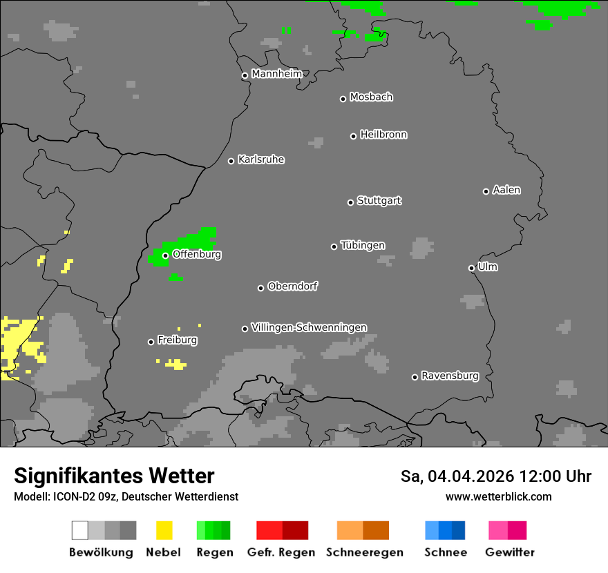 Signifikantes Wetter