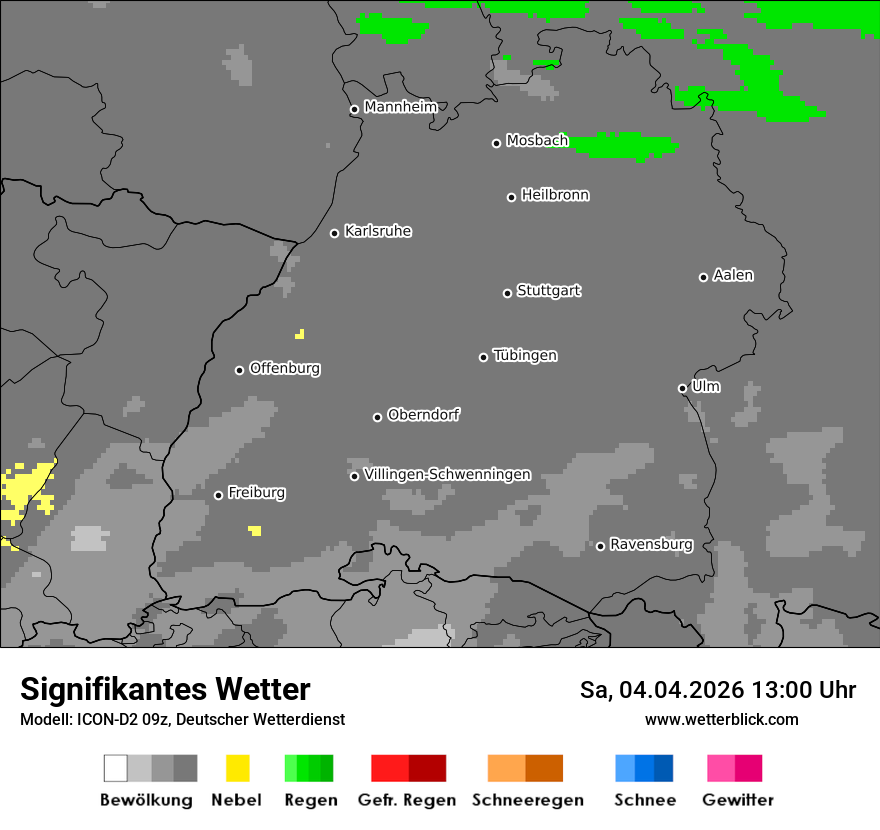 Signifikantes Wetter