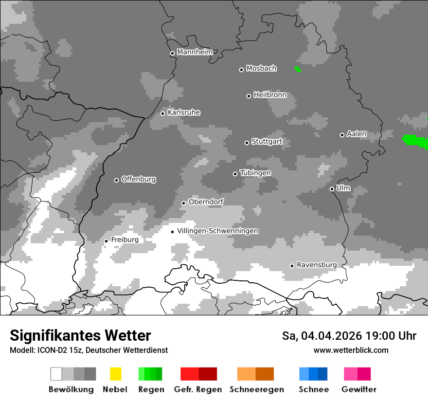 Signifikantes Wetter