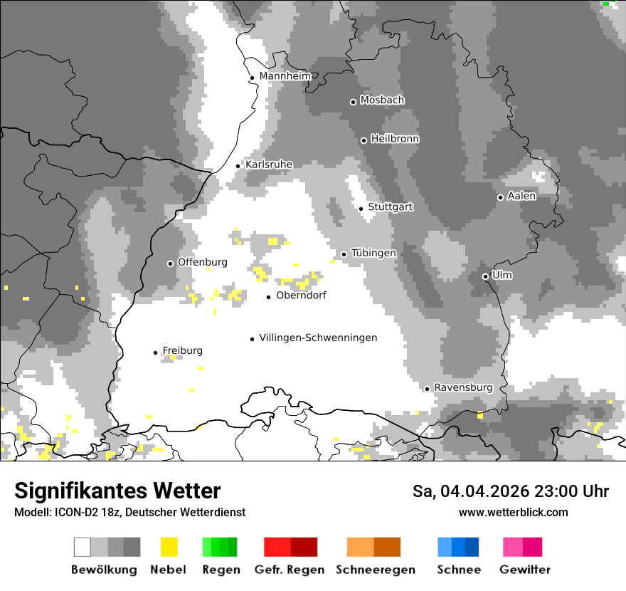 Signifikantes Wetter