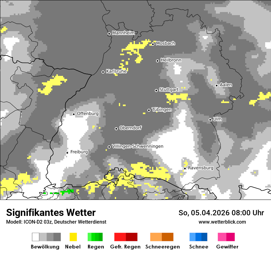 Signifikantes Wetter