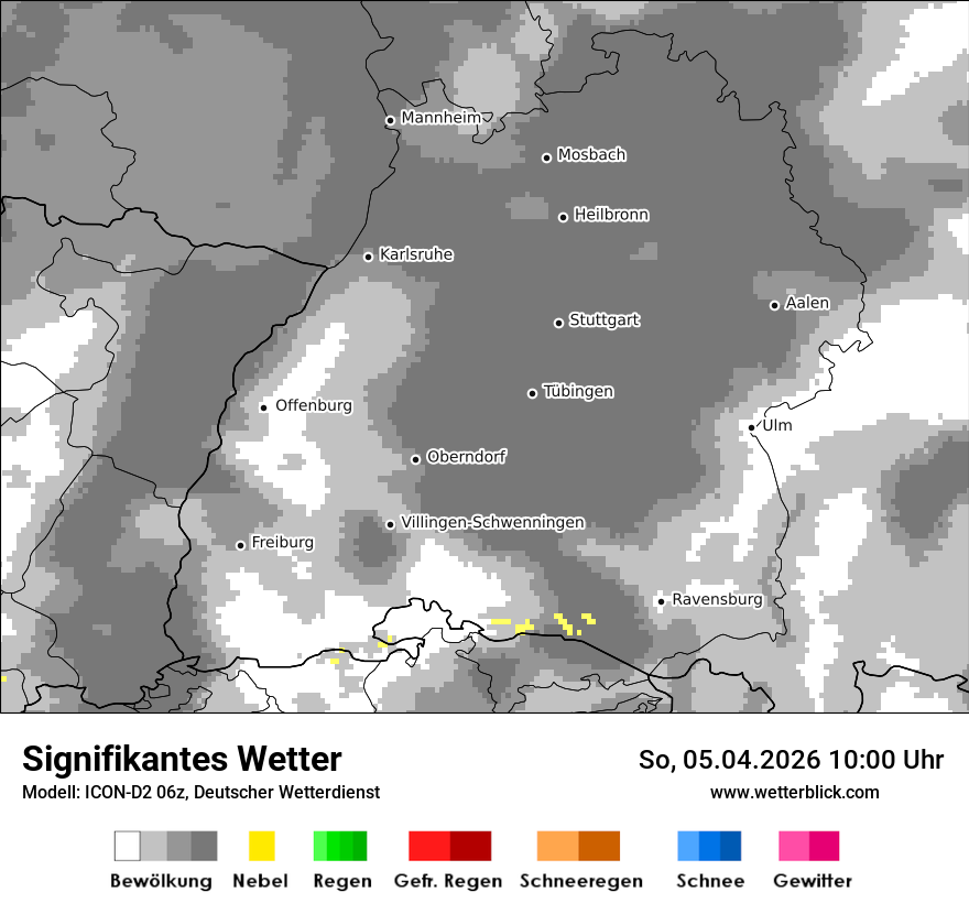 Signifikantes Wetter