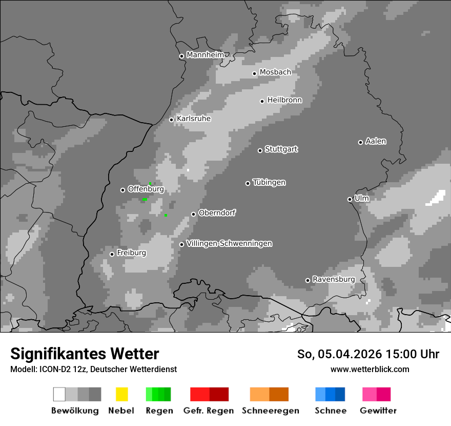 Signifikantes Wetter