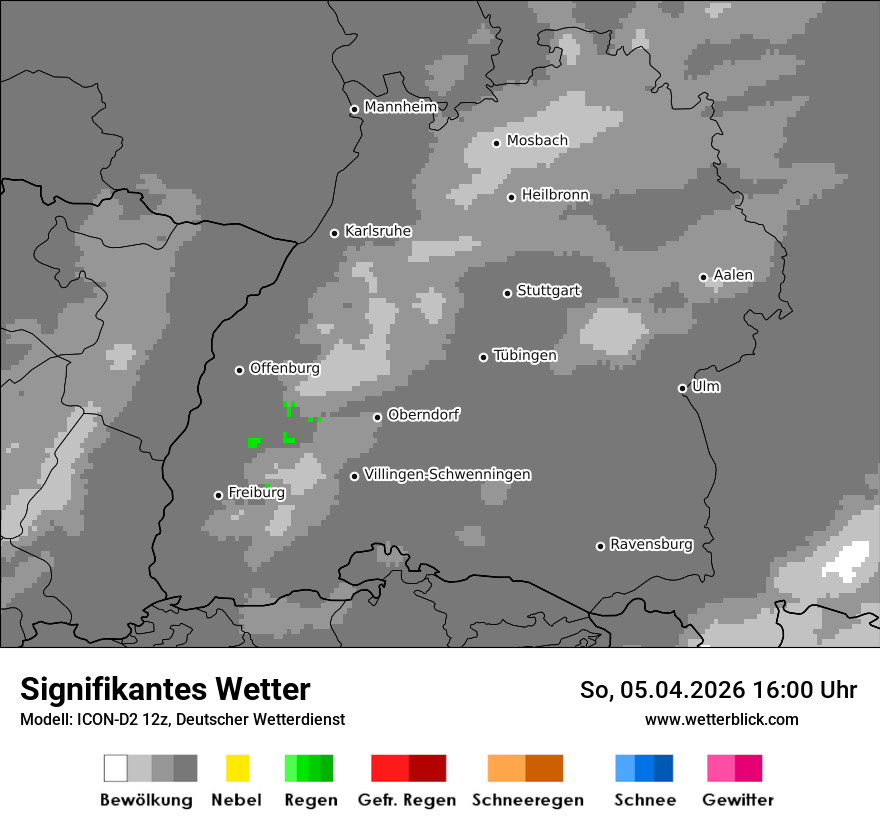 Signifikantes Wetter