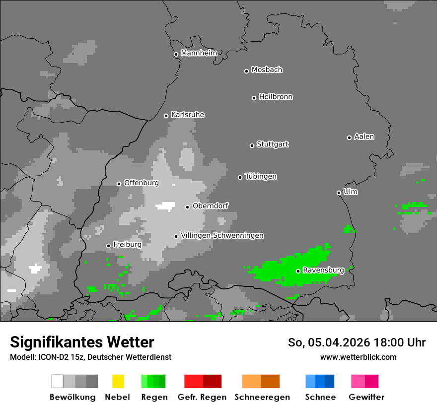 Signifikantes Wetter