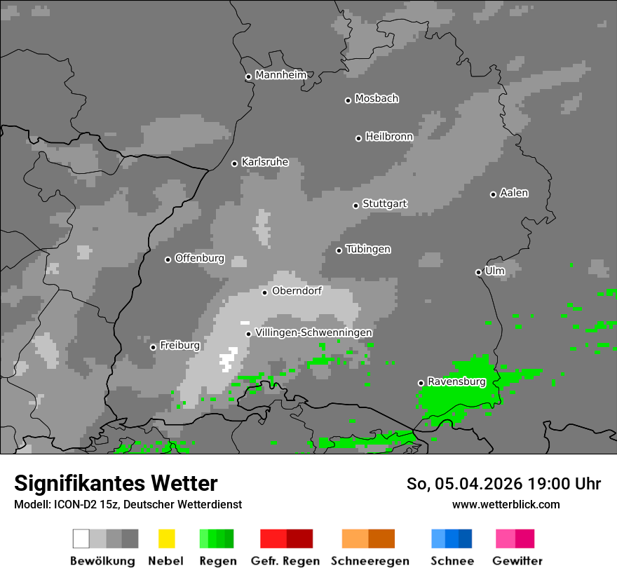 Signifikantes Wetter