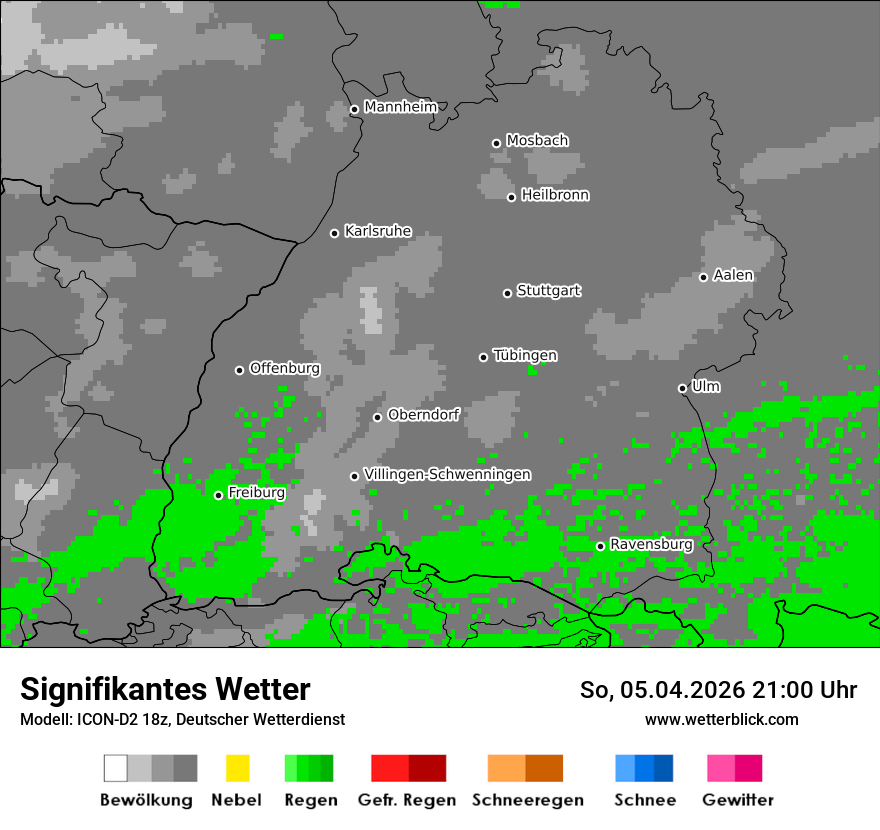 Signifikantes Wetter