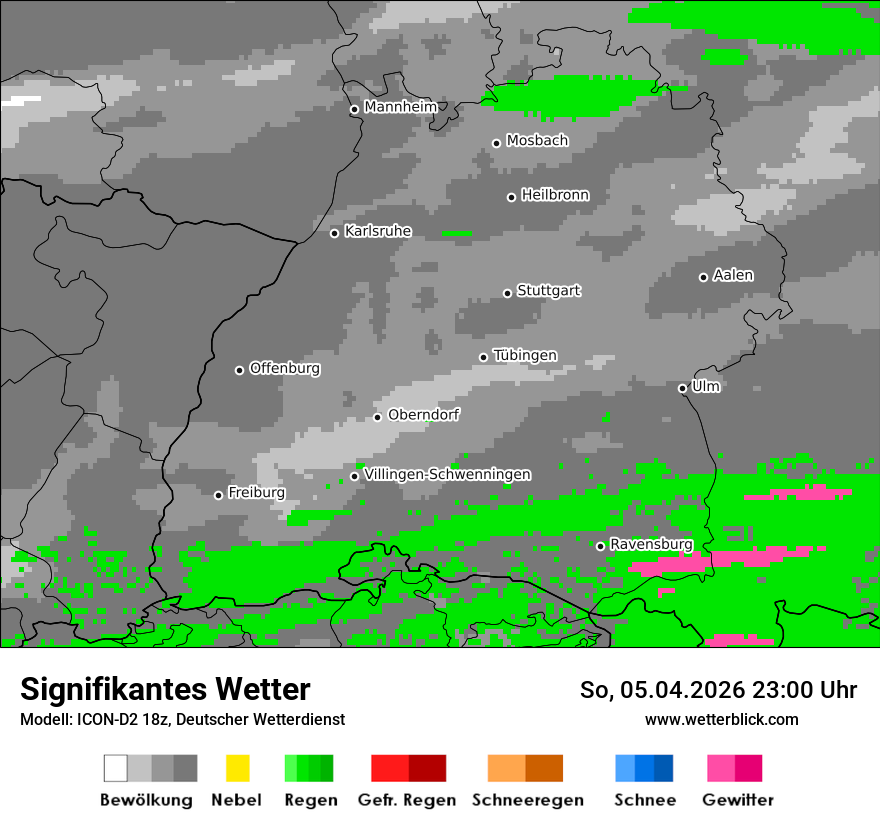 Signifikantes Wetter