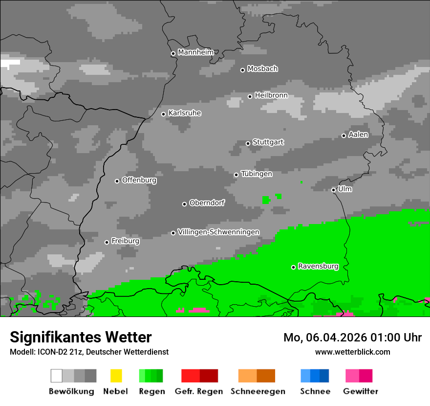 Signifikantes Wetter