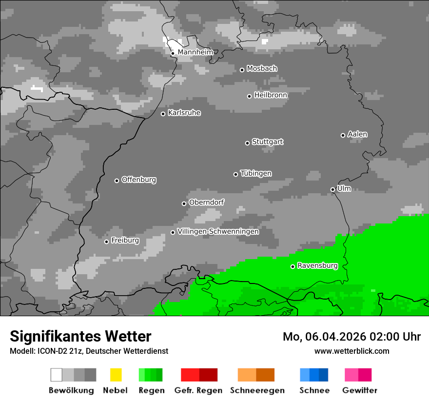 Signifikantes Wetter