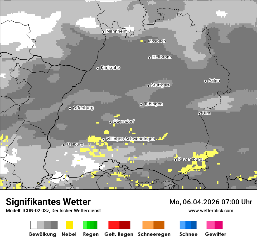 Signifikantes Wetter